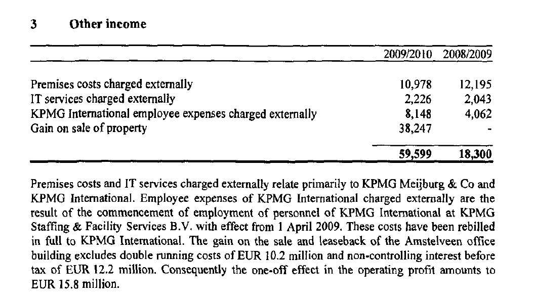 53fb31687a3eaa5860e8d317_2014-08-25%2014_40_58-KPMG_FinancialStatements_2009_2010_EN%20(3).pdf%20(BEVEILIGD)%20-%20Adobe%20Reader_pag17.png