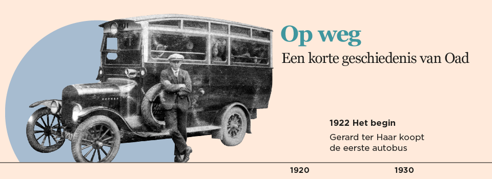 5357db6a3f5f51cb36000b59_graphic_Oad_960px_01.png