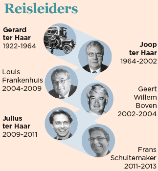 5357d0d83769dde233000c8b_graphic_Oad_mobiel_06.png